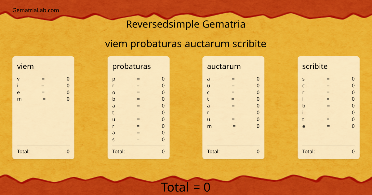 viem probaturas auctarum scribite in reversedsimple Gematria